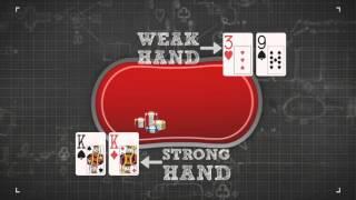 Aggressive Poker Strategies - How to avoid the "limp" | PokerStars