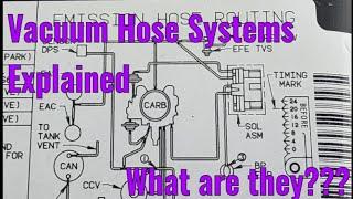 Unlocking the Secrets: Understanding the Role of Vacuum in 1980's GM Cars - Part 1