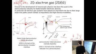 Introduction to Solid State Physics, Lecture 21: Physics of Two-Dimensional Systems