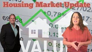 What’s Happening in the Housing Market as 2024 Wraps Up? | Real Estate Trends & 2025 Forecast 