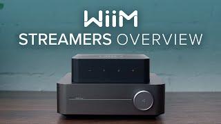 WiiM Music Streamers Overview   WiiM Mini, WiiM Pro, WiiM Pro Plus, WiiM Amp, WiiM Ultra Comparison