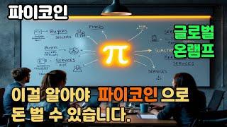 파이코인: 글로벌 온램프, 이걸 알아야 Pi로 돈 벌 수 있습니다.