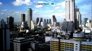 Top 12 Best Countries To Live in Asia 2011 - 2012