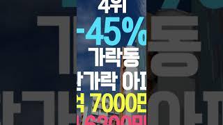 송파구 아파트 폭락? TOP5 알려드림!