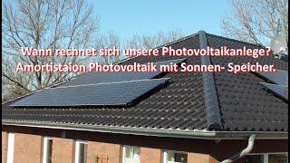 Wann rechnet sich unsere Photovoltaikanlage? - Amortisation Photovoltaik mit Sonnen- Speicher.