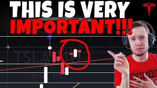 TESLA Stock - This Is VERY Important !!!