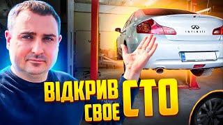 Бізнес з нуля! Скільки коштує відкрити невеличке СТО!