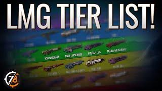 The LMG Tier List; A Complete Overview of all Light Machine Guns | Planetside 2 Gameplay