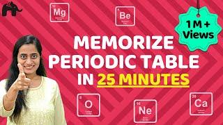 Memorize Periodic Table in few Minutes| Easiest trick | Learn Periodic Table