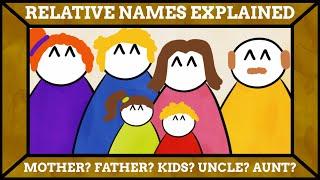 How Did Family Members Get Their Names?