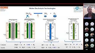 Webinar : From Education to Action : Empowering Talent to Accelerate Green Hydrogen