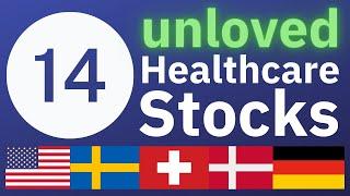 Healthcare Stocks in Crisis Mode!