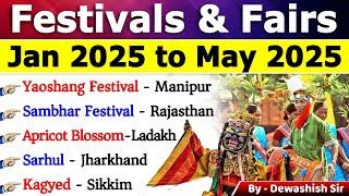Festival & Fairs 2025 Current Affairs | Festivals of India | Art & Culture | Current Affairs 2025