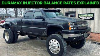 DURAMAX BALANCE RATES EXPLAINED