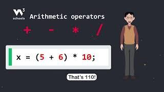 JavaScript Syntax - Part 3 - Operators - #w3schools #javascript #programming