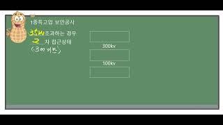 땅콩 제1종특고압보안공사 개요