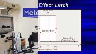 Melexis - Technical Demonstration