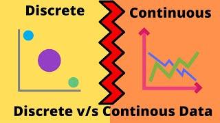 Discrete v/s Continuous Data - What ? How ? || Discrete Data || Continuous Data || Basic Statistics