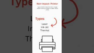 Non Impact Printer #reels #viral #foryou #study #codingtech #computerstudy #viralvideo  #fyp