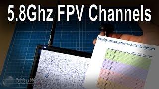 How do manufacturers (FatShark, Boscam, Flysight) use the 32 FPV 5 8Ghz channels?