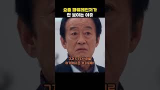 요즘 파워레인저가 안 보이는 이유