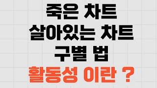 주식 공부 차트는 필수, 파동은 기본지식 이걸 모르고 주식한다는 것은