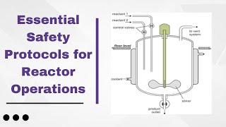 Essential Safety Protocols for Reactor Operations