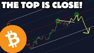 Massive BullTrap on Bitcoin?