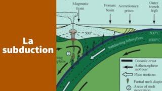 Les zones de subduction - Première Spécialité SVT