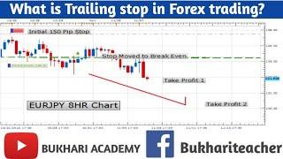 What is Trailing Stop? Full tutorial in Urdu/Hindi | Bukhari Academy