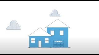 Renasant Bank - How To Get a Mortgage Loan