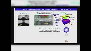 Albert Fert- TMAG2022- Nobel Lecture