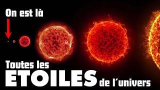 Comparaison des tailles et des puissances des étoiles