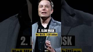 Top 10 Richest Person In The World In 2023#shorts #youtubeshorts #rich