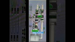 Updated BMS Graphics | For New BMS Technician/Operator #mbs #hvac #acwork #electrical #splitac