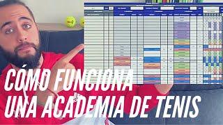 Cómo trabajan las ACADEMIAS de TENIS de ALTO RENDIMIENTO