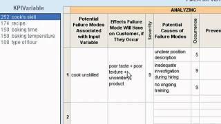 QuikSigma: Failure Modes and Effects Analysis Part 2
