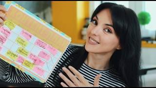КОНТЕНТ ПЛАН С НУЛЯ: подойдет для всех соцсетей и любых блогов! + шаблон