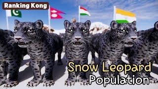 Snow leopard population by country