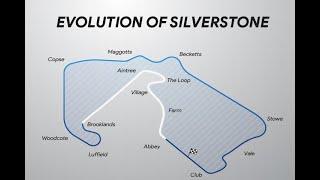 The Evolution of Silverstone Track