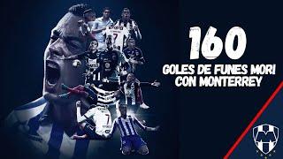 Todos los goles de Rogelio Funes Mori con Monterrey- GOAL