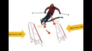 Learn to Carve a Ski in 1 Run!!