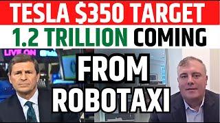 Tesla $350 Target 1.2 Trillion Coming From Robotaxi | TSLA Stock News