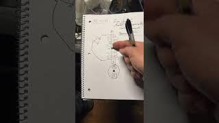 Fifty Thousand Watt Don Smith Rotating Separator Coil Research: A 60 Second Thought Experiment!