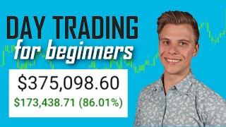 How To Start Day Trading In 2024 | BEGINNERS GUIDE