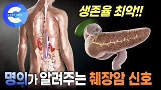 발견하기 어려운 췌장암 생존율 12% | 췌장암의 이상 신호 | 명의