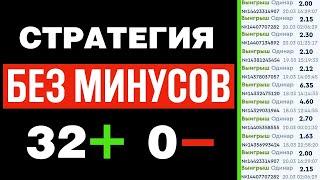  Лучшие СТРАТЕГИИ Ставок на Спорт БЕЗ РИСКА