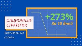 Опционы. Вертикальный спред, +273% на примере сделки