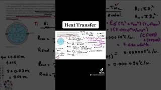 Heat Transfer - the rate of heattransfer to the iced water in the tank,the amount of ice