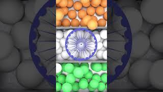 Indian Flag Formation: 3D Sphere Roll